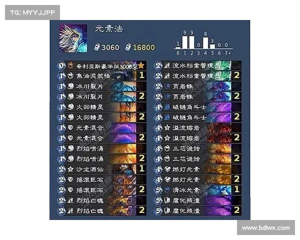 炉石传说套牌攻略 炉石传说套牌攻略