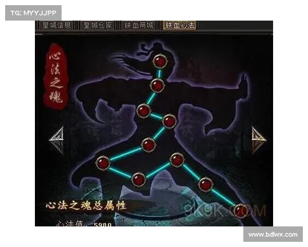 铁血皇城攻略秘籍:快速升级之道 铁血皇城攻略秘籍:快速升级之道