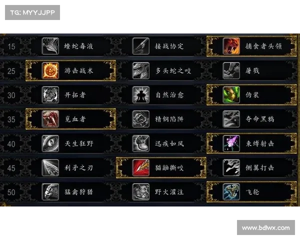 魔兽9.0猎人宝宝:血量提升攻略 魔兽9.0猎人宝宝:血量提升攻略